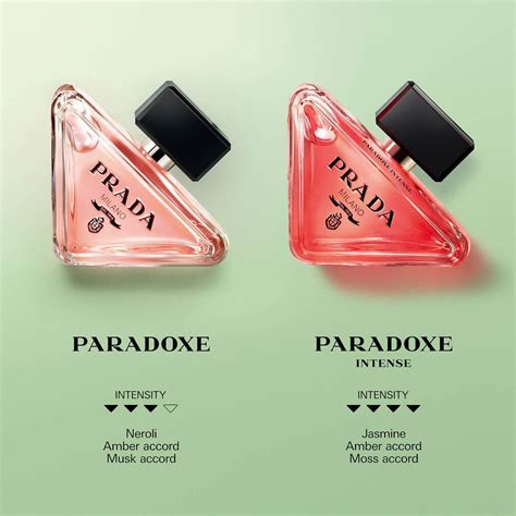 new prada aftershave 2014|Prada paradoxe intense for women.